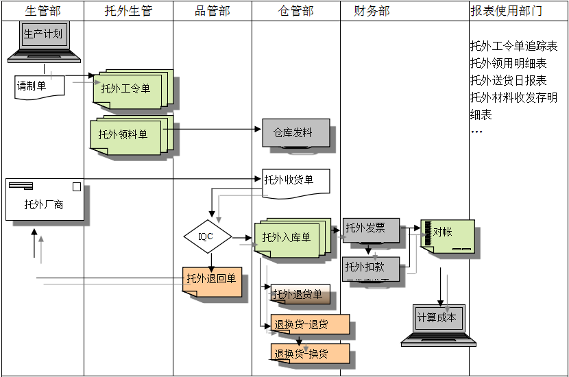 ERP星空体育·星空网页版网站入口-星空（中国）
