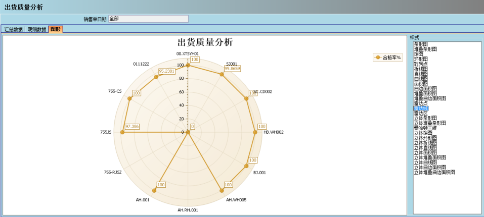 ERP星空体育·星空网页版网站入口-星空（中国）
的核心价值