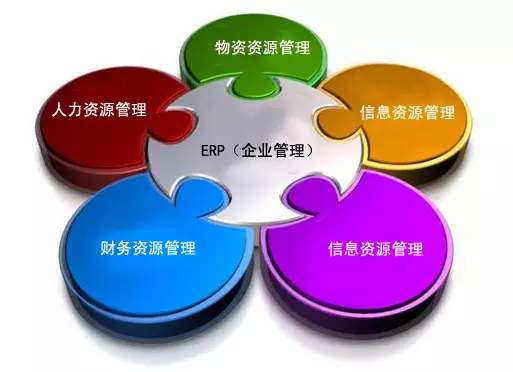 ERP星空体育·星空网页版网站入口-星空（中国）
