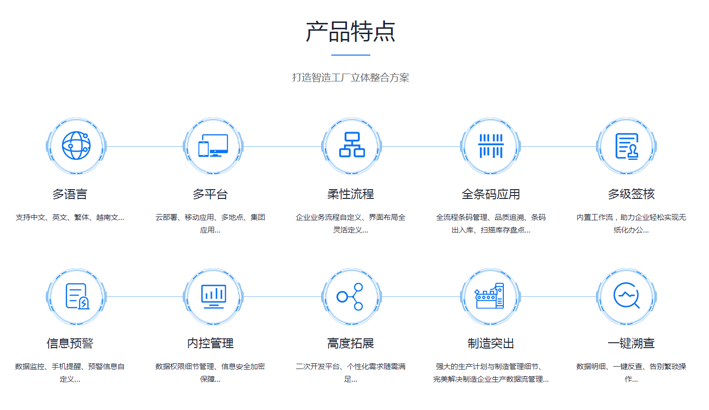 ERP星空体育·星空网页版网站入口-星空（中国）
