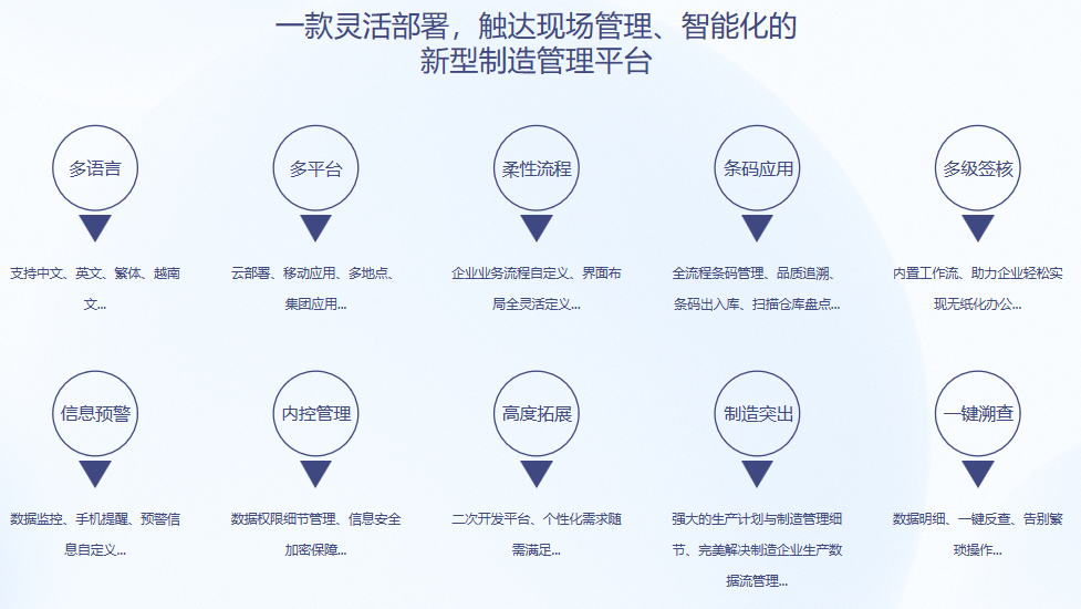 星空体育·星空网页版网站入口-星空（中国）S9 ERP星空体育·星空网页版网站入口-星空（中国）
